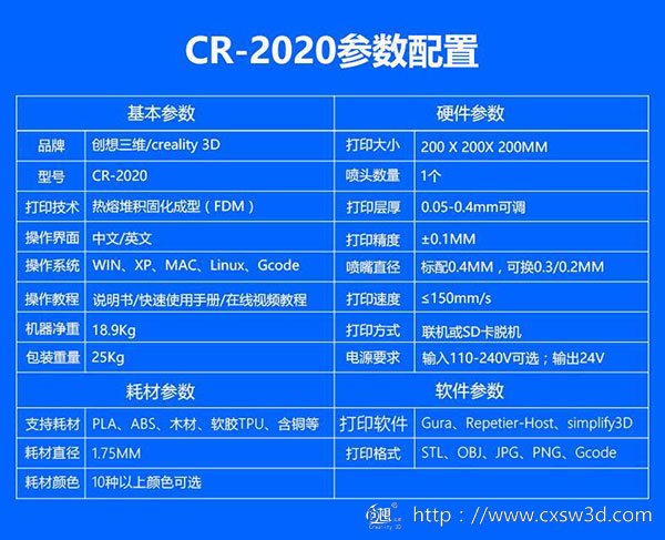 創(chuàng)想三維：讓3D打印機為您帶來創(chuàng)意樂趣
